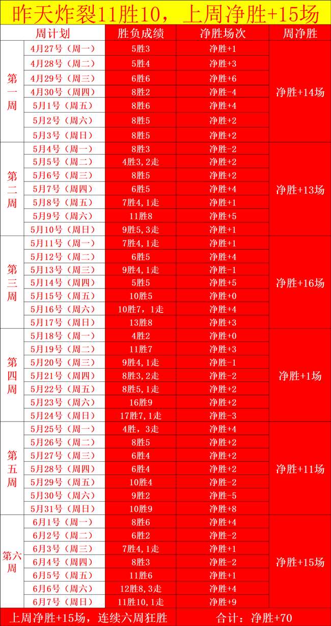国足阵容揭,李新翔,杜月徵,世界杯投注官网,世界杯投注分析,世界杯下注技巧,精彩赛事投注,优缺点评估