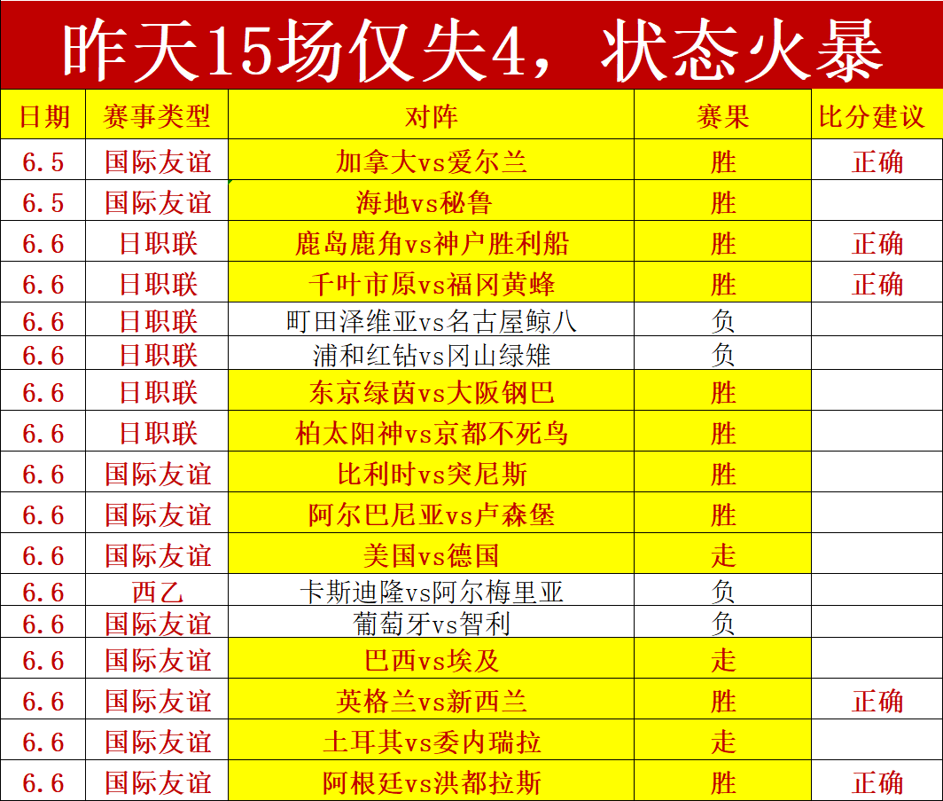 挪超焦点战,负纪录之夜,不容错过,世界杯投注官网,世界杯投注分析,世界杯下注技巧,精彩赛事投注,优缺点评估