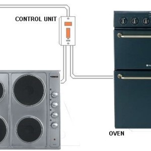 Supply new radial electric cable for hob/cooker/oven up to 42 metres ...